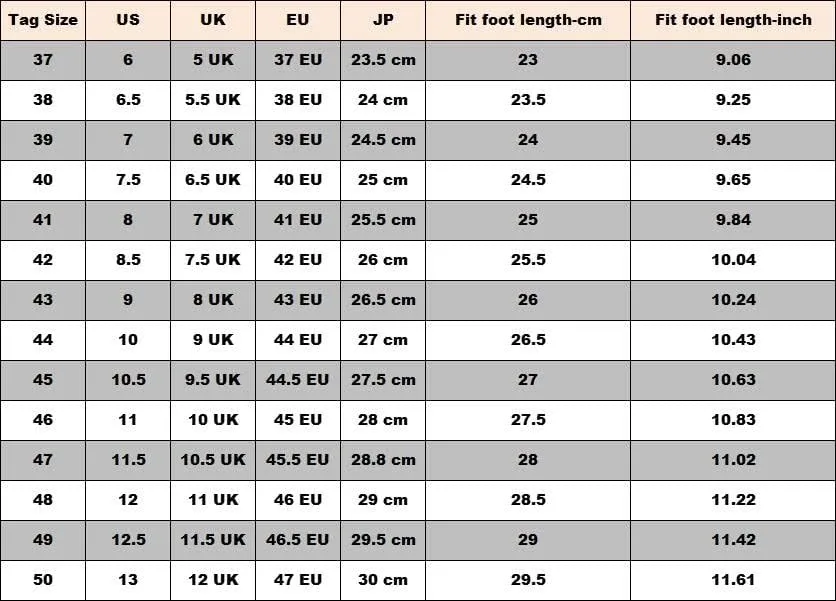 Dress Oxford for Men Lace Up Pointed Burnished Toe Vegan Leather Cap Toe Oxford Shoes Low Top Anti-Slip Rubber Sole Block Heel Non Slip Wedding