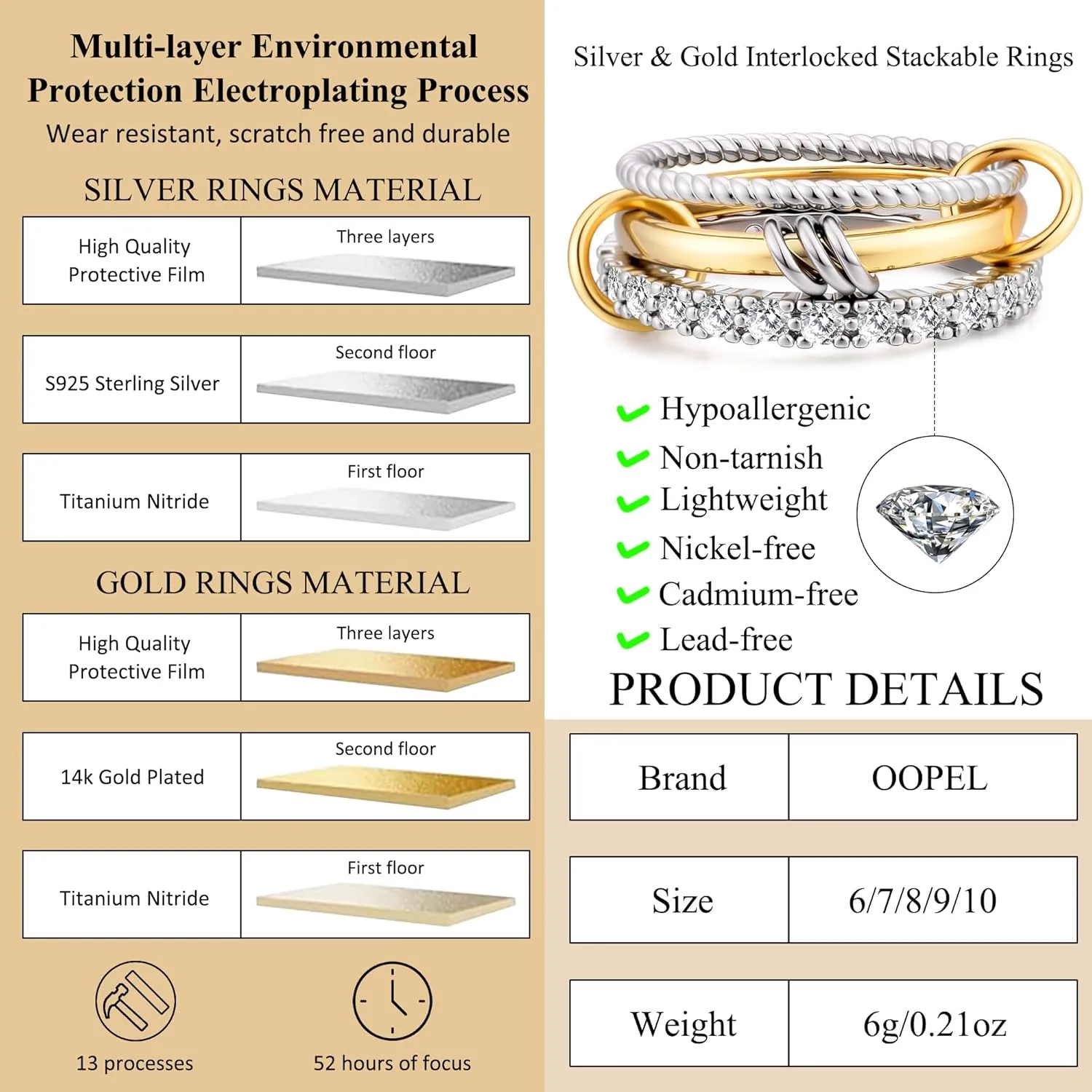 OOOPEL Gold Stackable Rings for Women Non Tarnish 14K Gold Plated Rings and 925 Sterling Silver Cubic Zirconia Ring Hypoallergenic Interlocking Mixed Metals Stacked Ring Set Size 6-10 Jewelry Gifts