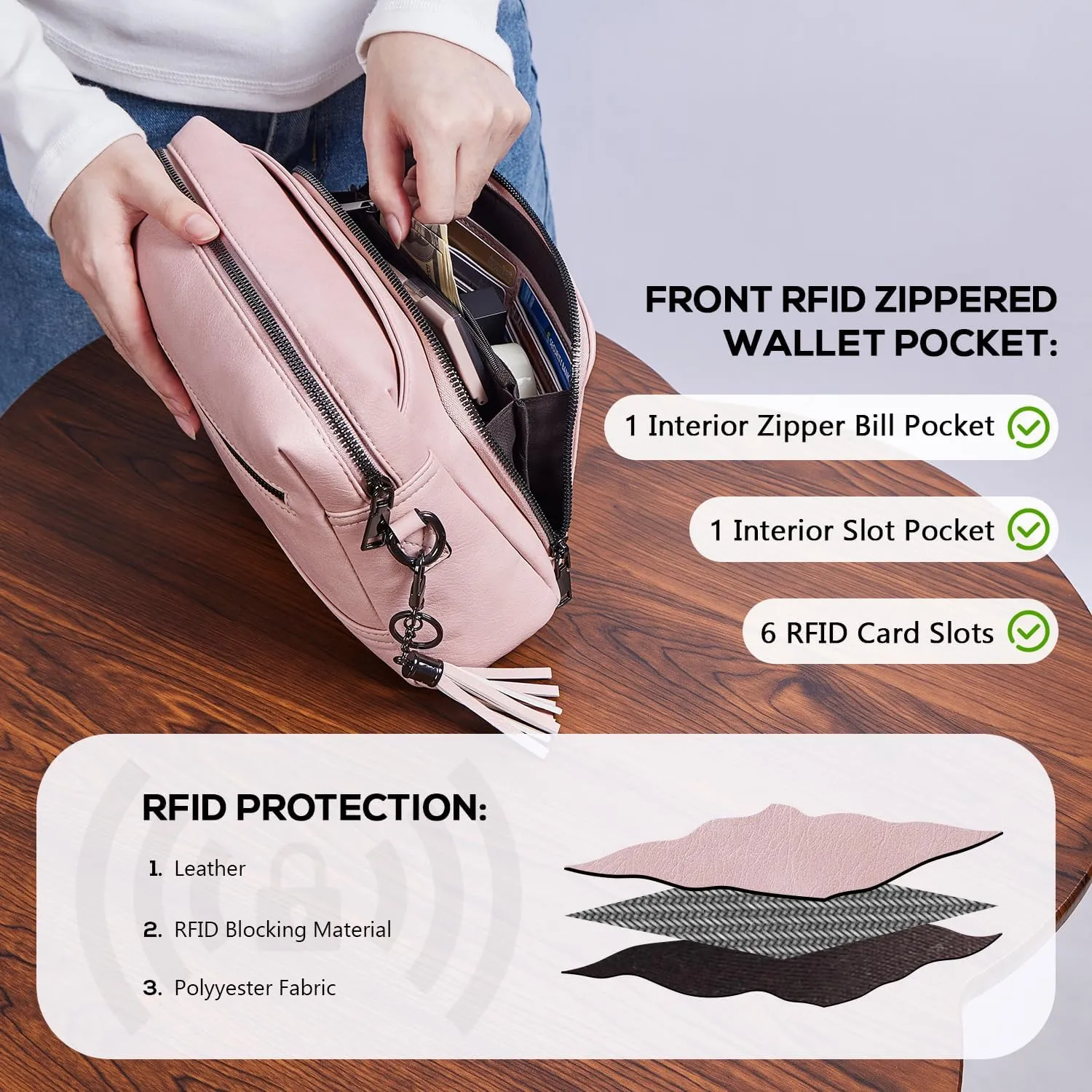 POIUGOYA Crossbody Purses for Women Trendy,Vegan Leather Medium Crossbody Bag,Women's Crossbody Travel Purse Built in Wallet